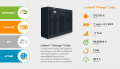 Bộ lưu điện Lithium-Ion Vertiv ™ Liebert Trinergy Cube, 150 kW-3,4 MW